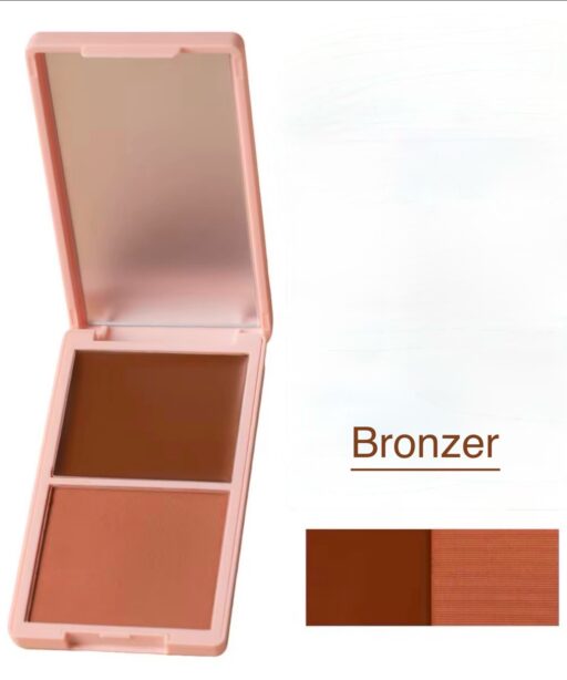 Double contour