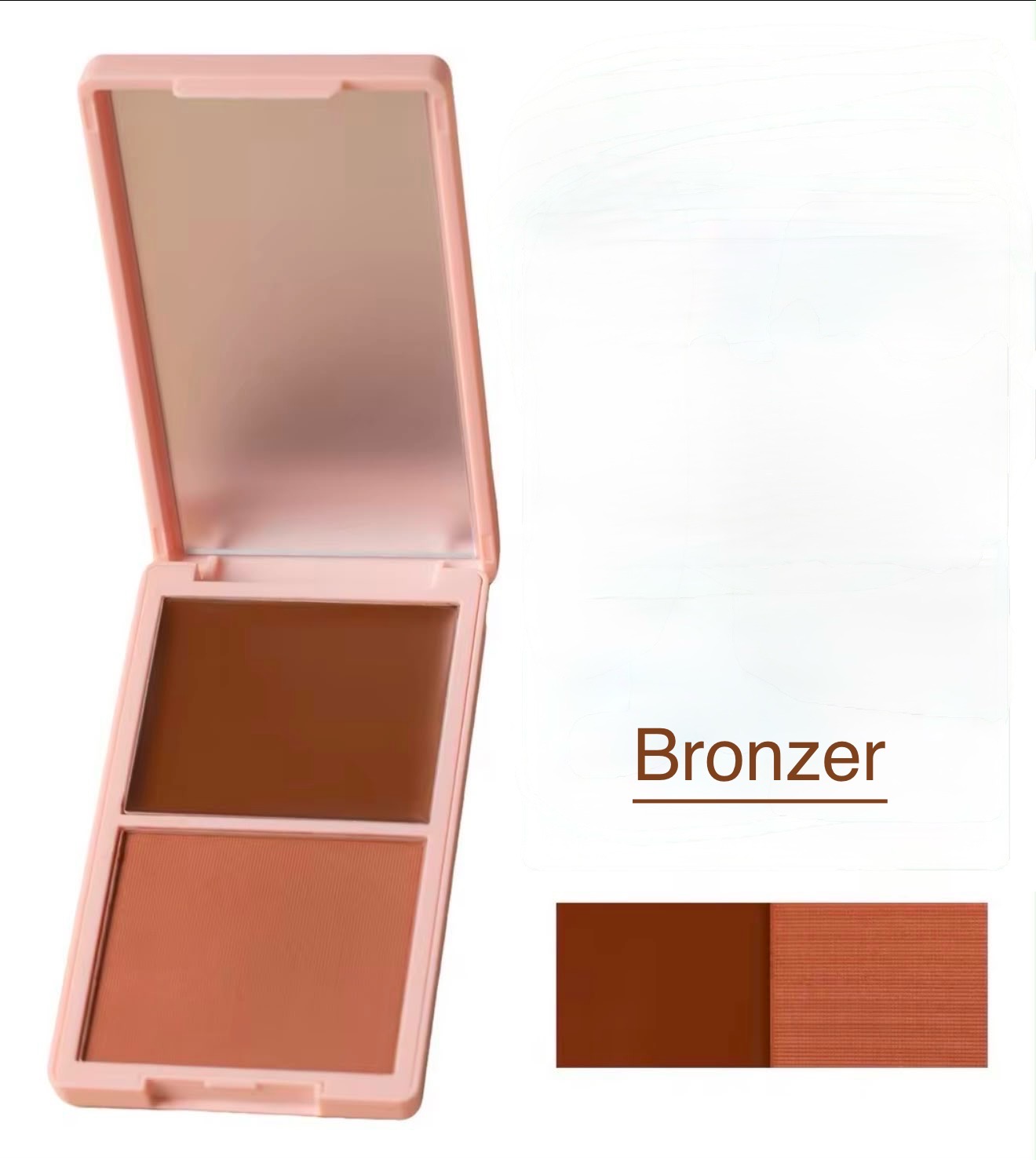 Double contour